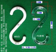S5(du)Q(chng)S^0.08